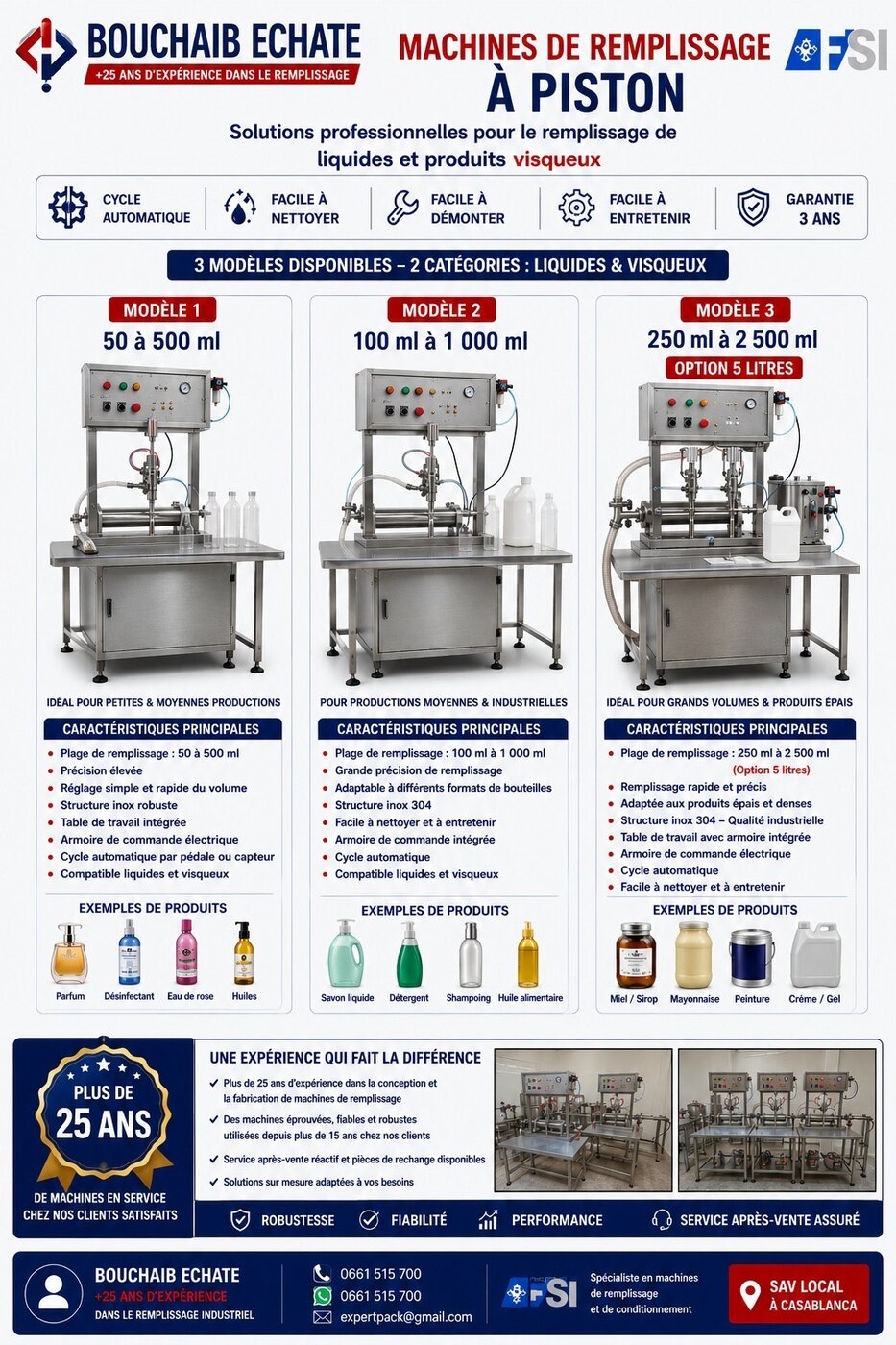 Machines de remplissage à piston — 3 modèles : 50-500 ml, 100-1000 ml, 250-2500 ml (option 5 L), Bouchaib Echate